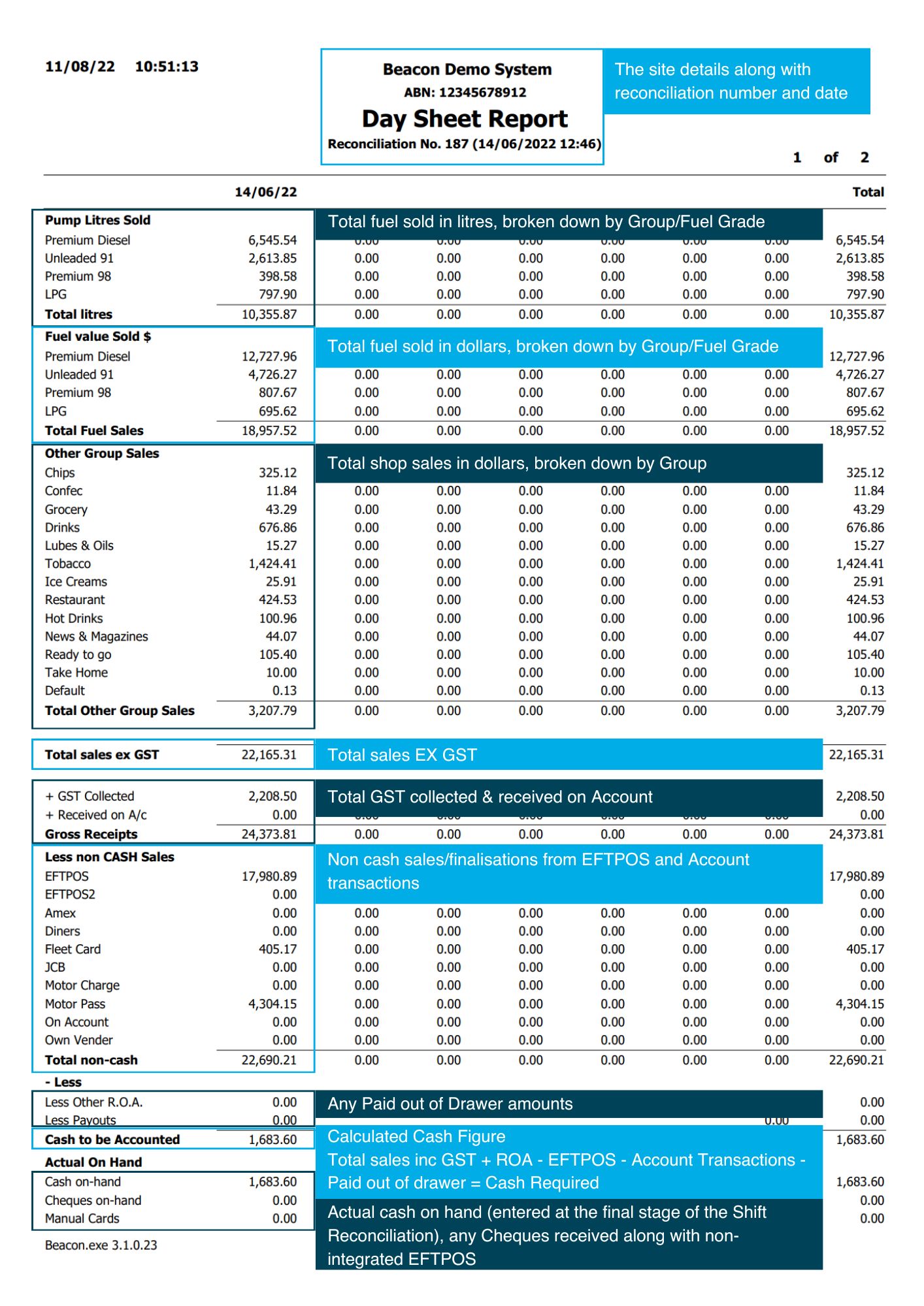 Day Sheet Report Page 1