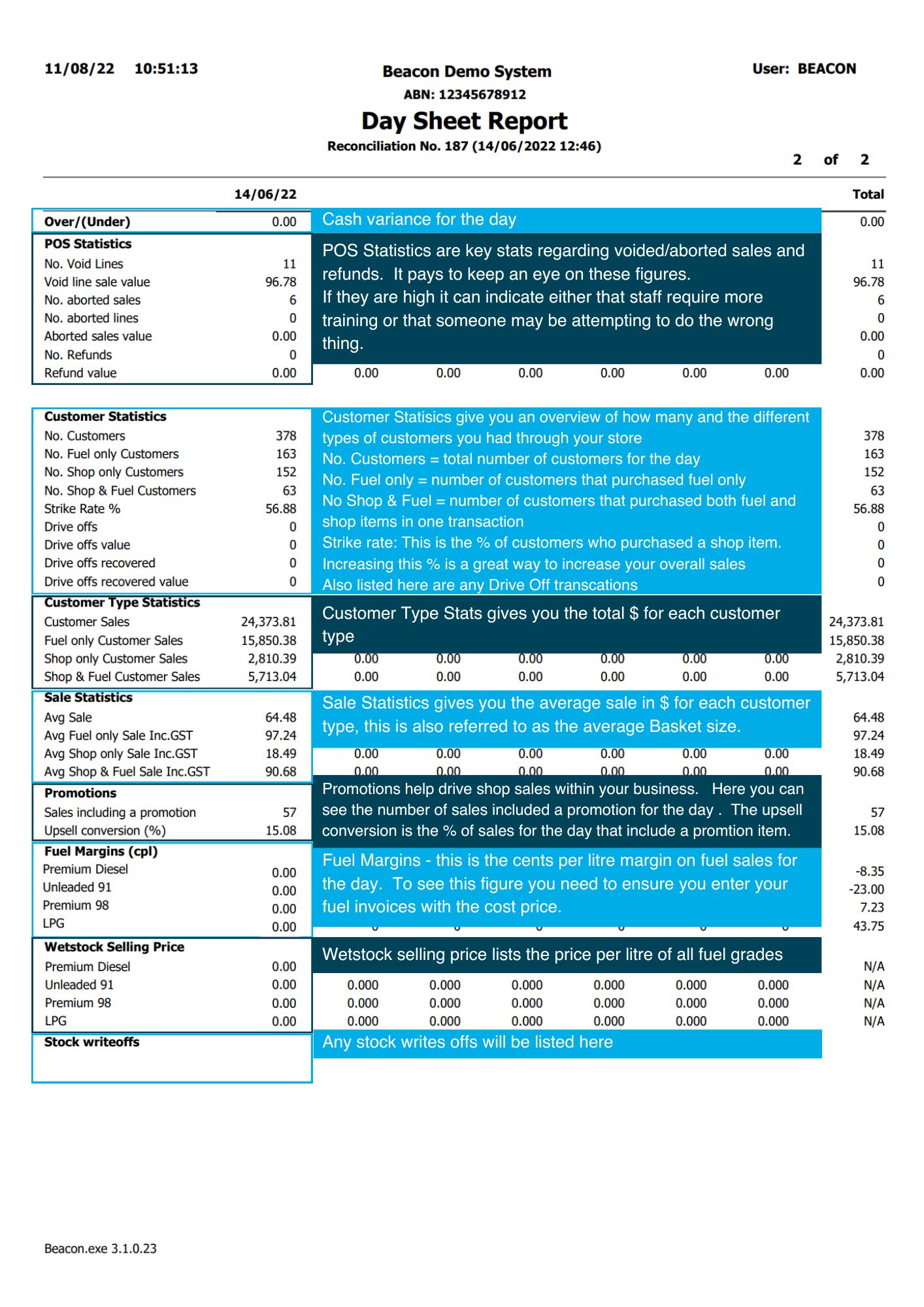 Day Sheet Report Page 2