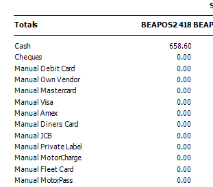 Manual totals