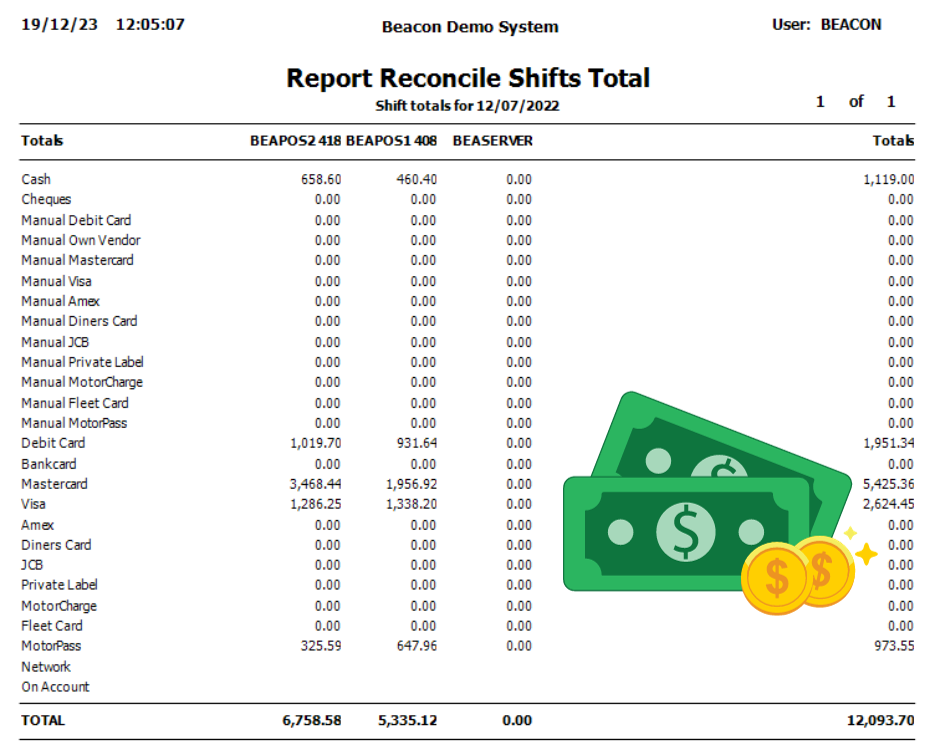 POrint totals